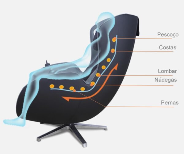 Cadeiras de Massagens PD-U1 - Image 3